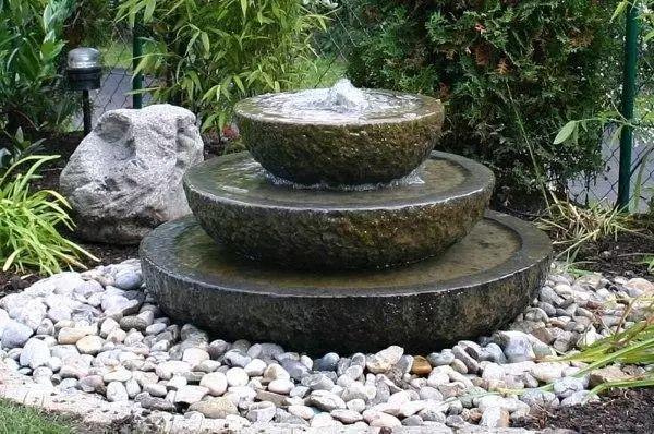 庭院花園設(shè)計(jì)怎么少的了水景？