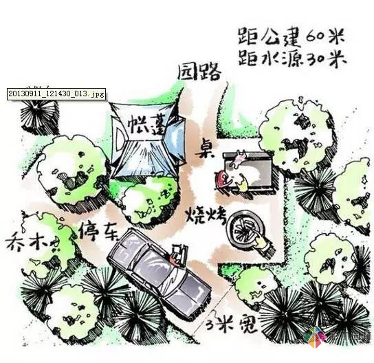 這份小花園設計思路，也許對你又不少幫助